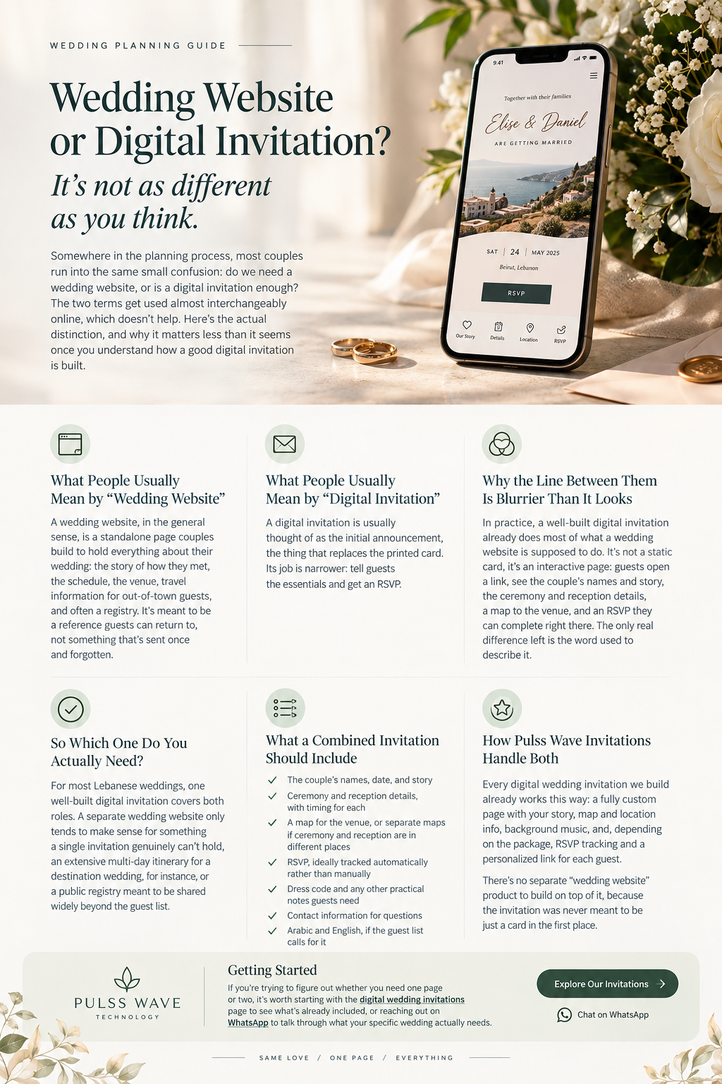 Wedding Website or Digital Invitation? What Lebanese Couples Actually Need